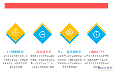 工程進銷存軟件 計算機軟件開發的關鍵支撐