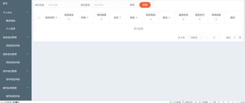 基于SSM框架的美容院預約管理小程序系統設計與實現
